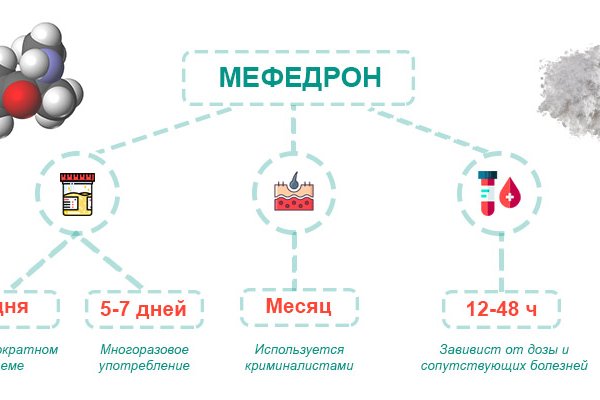 Оригинальная ссылка на кракен