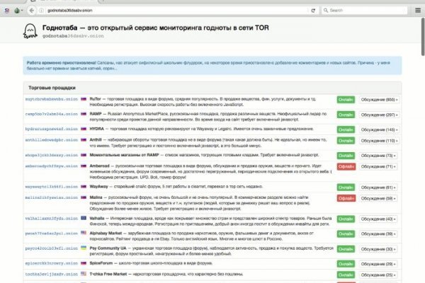 Зеркало кракен kr2web in